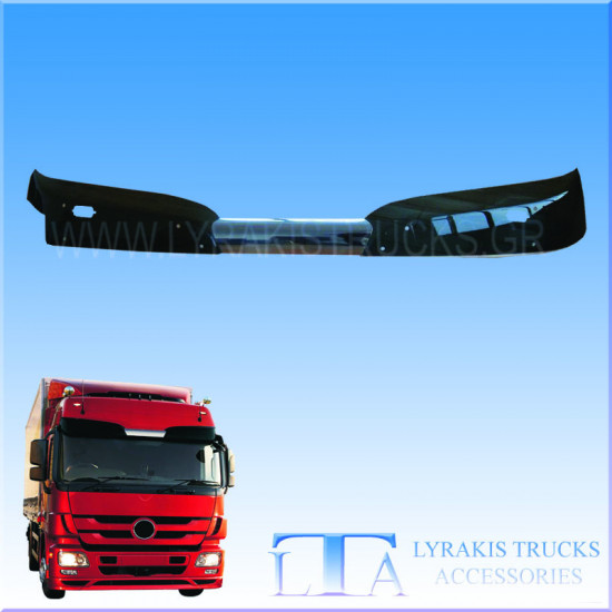 MERCEDES ACTROS MP3 ΑΝΤΙΗΛΙΑΚΟ ΓΥΣΟ ΧΩΡΙΣ ΚΟΨΙΜΟ ΓΙΑ ΚΑΘΡΕΠΤΗ ΚΑΙ ΤΡΥΠΕΣ ΓΙΑ ΦΑΝΑΡΙΑ